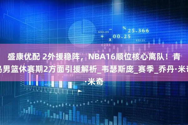 盛康优配 2外援稳阵，NBA16顺位核心离队！青岛男篮休赛期2方面引援解析_韦瑟斯庞_赛季_乔丹·米奇